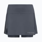 Sportbekleidung für Mädchen