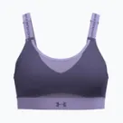 Sport-BHs Under Armour