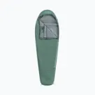 Schlafsäcke und Bettdecken für Tourismus