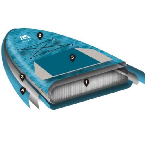 Aqua Marina Vapor 3.15m blau SUP Brett BT-21VAP
