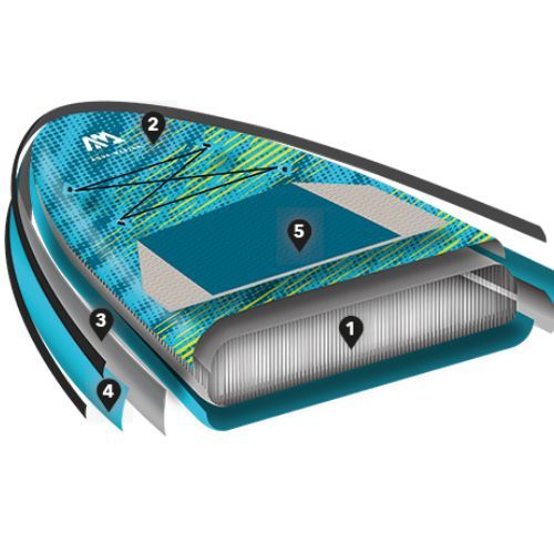 Aqua Marina Vibrant SUP Brett 2 44m blau BT-22VIP