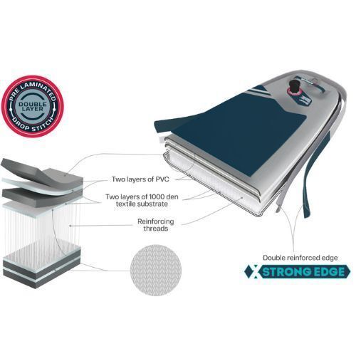 GLADIATOR Origin Combo Touring 12'6'' SUP Brett navy blau