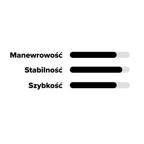 SUP Brett JOBE Bambus Ventura 10'6 grün 486521002