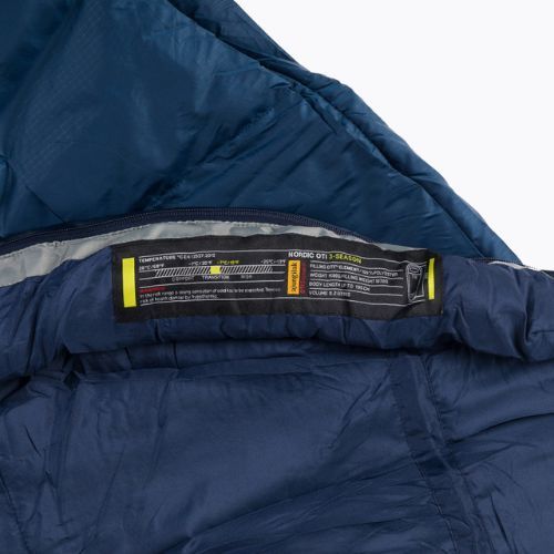 MAMMUT Nordic Oti 3-Jahreszeiten-Schlafsack navy blau