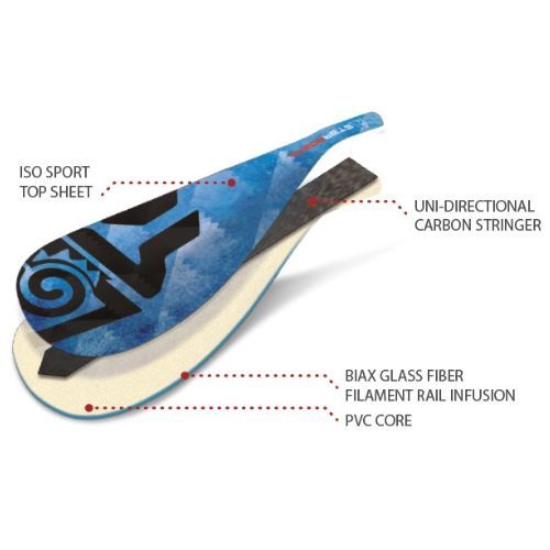 SUP 2-teiliges Paddel STARBOARD Enduro Tiki Tech 26mm Carbon S40