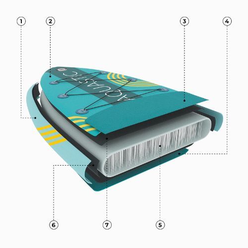 AQUASTIC SUP Brett Adelaide 10' allround grün AQS-SUP002