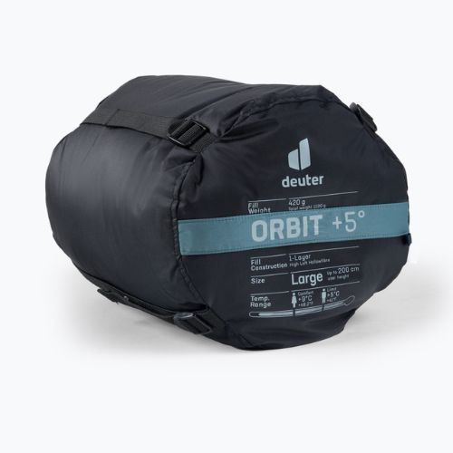 Deuter Schlafsack Orbit +5° blau 370122243351