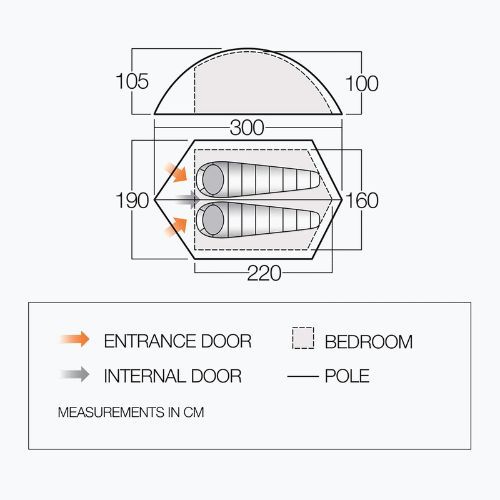 Vango Blade Pro 200 grün TENBLADE 2-Personen-Trekkingzelt P32151