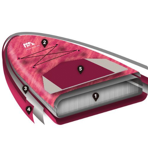 Aqua Marina Coral 10'2" SUP Brett BT-21COP