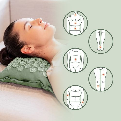 Akupressurmatte XTREXO ECO mit Kopfkissen TXO-B4Z006-GN Grün