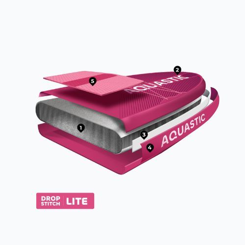 Set Paddleboard SUP aufblasbar AQUASTIC Perth 9'10" pink