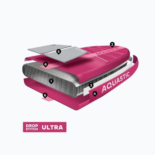 Set Paddleboard SUP aufblasbar AQUASTIC Compact 9'6" pink