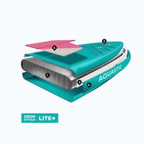 Set Board SUP aufblasbar AQUASTIC Touring 11'6" grün
