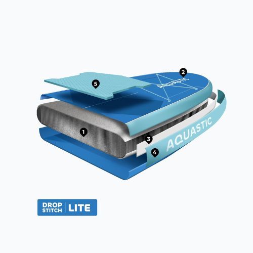 SUP AQUASTIC Tourer 12'0" Brett blau