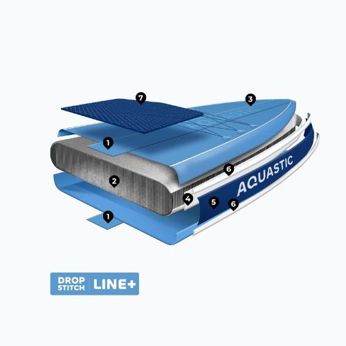 Set Paddleboard SUP aufblasbar AQUASTIC Touring Pro 14'0" dark blue