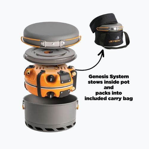 Jetboil Genesis Basecamp Kochsystem Carbon Reisekocher