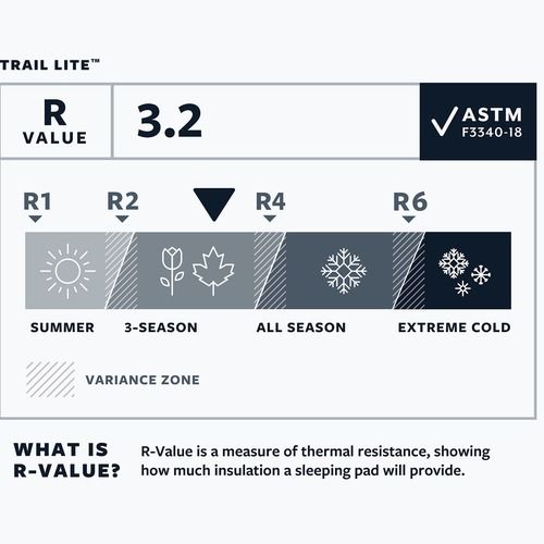 Therm-A-Rest Trail Lite L trooper grau aufblasbare Matte
