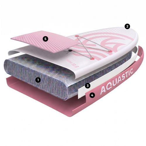 Set Board SUP aufblasbar AQUASTIC Taupo 10'8" Allround rosa