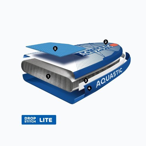 SUP-Board AQUASTIC Perth 10'8" all-round blue