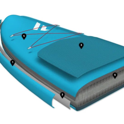 SUP Brett Fanatic Ray Air rot 13210-1134