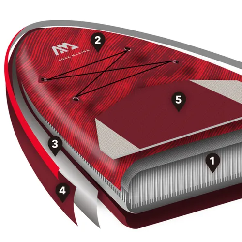 Aqua Marina Atlas SUP Brett 3 66m rot BT-21ATP