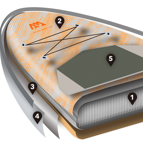 Aqua Marina Magma 3.4m orange SUP Brett BT-21MAP