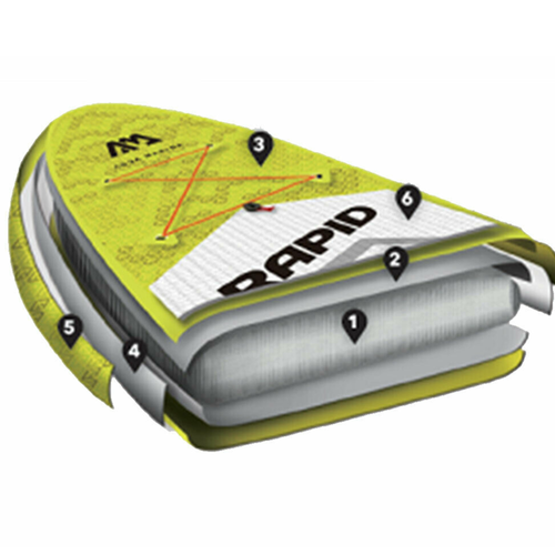 Aqua Marina Super Trip SUP Brett 3.7m grün BT-21ST01