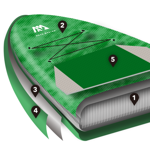 Aqua Marina Breeze 3.0m grün SUP Brett BT-21BRP