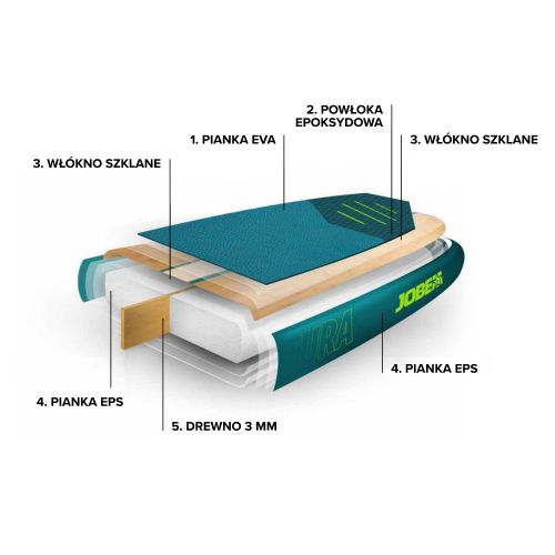 SUP Brett JOBE Bambus Ventura 10'6 grün 486521002