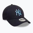 Neue Era Liga wesentliche 9Forty New York Yankees Marine Baseballmütze