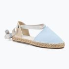 BIG STAR Damen Schuhe JJ274863 blau/blau