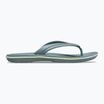 Crocs Crocband Flip Teich Flip Flops