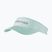 Tennis-Visier HEAD Pro Player Visor aqua