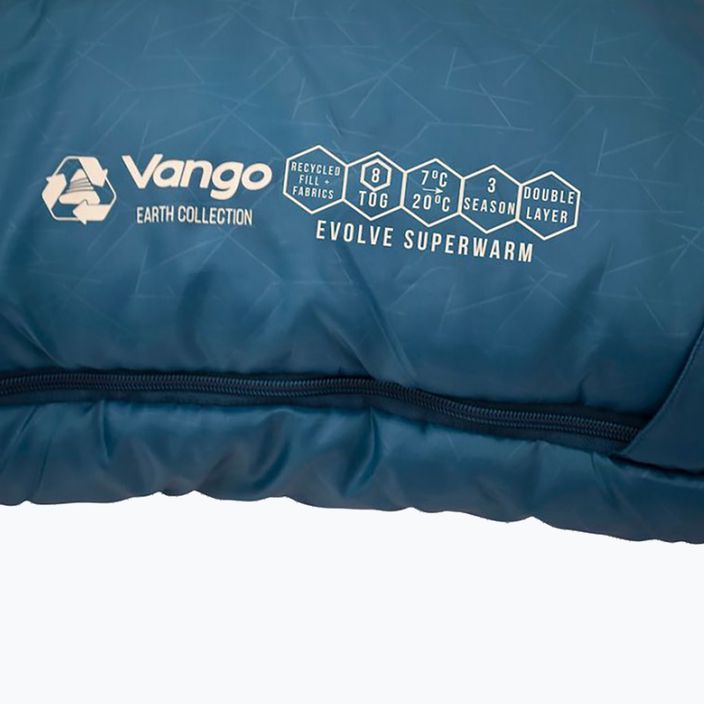 Vango Evolve Superwarm Double Schlafsack blau SBREVOLVEM23S68 9