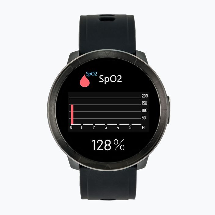 Uhr Watchmark WM18 Schwarz Silikon 3