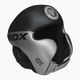 RDX L1 Mark Pro Wange Boxen Helm Training Kopfschutz silber 2