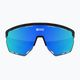SCICON Aerowing schwarz glänzend/scnpp multimirror blau Fahrradbrille EY26030201 3