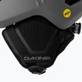 Snowboardhelm Dakine Forecast Mips Castlerock 8