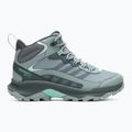 Frauenschuhe Merrell Speed Strike 2 Mid GTX Denkmal