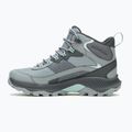 Damenschuhe Merrell Speed Strike 2 Mid Wp monument 10