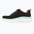 SKECHERS D'Lux Walker Let It Glow Damen Turnschuhe schwarz/mint 9