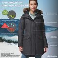 Gefütterter Damenmantel Columbia Suttle Mountain Long Insulated black 11