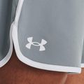 Under Armour Hiit Woven grau Herren Trainingsshorts 1377027-465 3