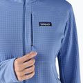 Damen Softshelljacke Patagonia R1 Hybrid Pullover Hoody reichlich blau 9