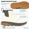 Damen-Winterstiefel Columbia Snowtrot Slush sea salt/shark 10
