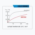Zefal Arctica 55 Thermoflasche schwarz ZF-1660 7