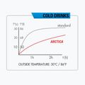 Zefal Arctica 75 Thermoflasche blau ZF-1671 6