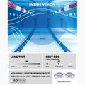Kinder-Schwimmbrille Arena The One Plus blue/blue/turquoise 8