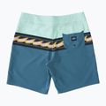 Badeshorts für Männer Billabong Momentum Pro blue haze 2