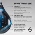 Box-Birne Aqua Training Bag Energy Punching Bag 15" orange 6